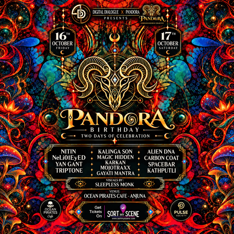 Pandora Birthday